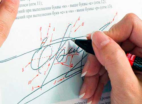 Профессиональные рецензии на судебную почерковедческую экспертизу в Перми